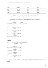Lietuvos eksporto ir importo analizė 12 puslapis