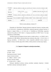 Lietuvos eksporto ir importo analizė 16 puslapis