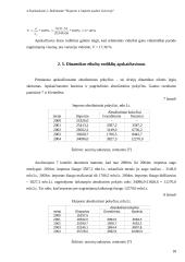 Lietuvos eksporto ir importo analizė 18 puslapis