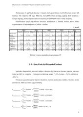 Lietuvos eksporto ir importo analizė 9 puslapis