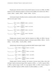 Lietuvos eksporto ir importo analizė 10 puslapis