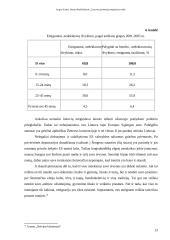 Lietuvos gyventojų emigracijos raida (statistikos darbas) 12 puslapis