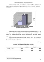 Lietuvos gyventojų emigracijos raida (statistikos darbas) 19 puslapis
