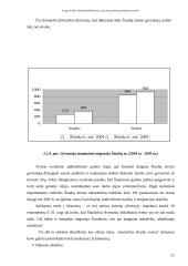 Lietuvos gyventojų emigracijos raida (statistikos darbas) 20 puslapis