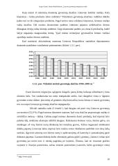 Lietuvos gyventojų emigracijos raida (statistikos darbas) 9 puslapis