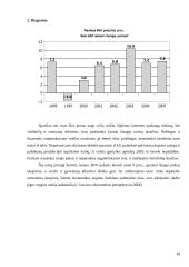 Lietuvos narystė Europos Sąjungoje (ES) 18 puslapis