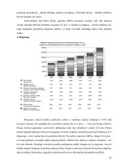 Lietuvos narystė Europos Sąjungoje (ES) 20 puslapis