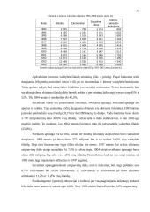 Lietuvos valstybės išlaidų ir pajamų balansavimo problemos 11 puslapis