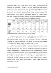 Lietuvos valstybės išlaidų ir pajamų balansavimo problemos 8 puslapis