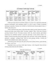 Lietuvos žemės ūkio ekonomika 12 puslapis