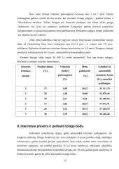 Lizingo procesas 11 puslapis