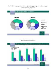 Lizingo procesas 18 puslapis