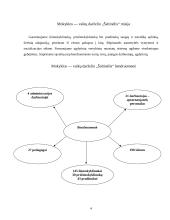 Marketingo elementai: Utenos mokykla-vaikų darželis "Šaltinėlis" 3 puslapis