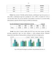 Marketingo planas: kavinė "Briedžio ragas" 12 puslapis