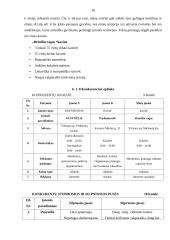 Marketingo planas: kavinė "Briedžio ragas" 16 puslapis