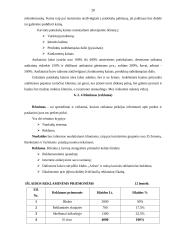 Marketingo planas: kavinė "Briedžio ragas" 20 puslapis