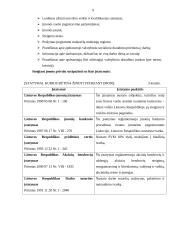 Marketingo planas: kavinė "Briedžio ragas" 9 puslapis