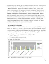 Marketingo planas: kelionės organizatorius UAB "Neoturas" 16 puslapis