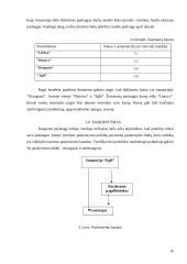 Marketingo planas: sanatorija AB "Eglė" 15 puslapis