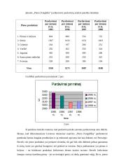 Marketingo priemonių įvertinimas: "Pieno žvaigždės" 17 puslapis