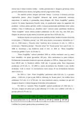 Marketingo priemonių įvertinimas: "Pieno žvaigždės" 7 puslapis