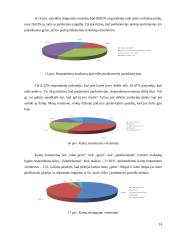 Marketingo programos tobulinimas: IĮ "JODRĖ" 14 puslapis