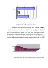 Marketingo tyrimas: produkcijos pardavimas UAB "Būsto įranga" 11 puslapis