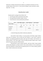 Marketingo tyrimas: produkcijos pardavimas UAB "Būsto įranga" 5 puslapis