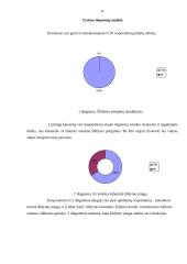 Marketingo tyrimas: produkcijos pardavimas UAB "Būsto įranga" 7 puslapis