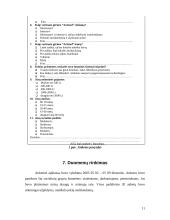 Marketingo tyrimas: UAB "Eugesta" platinama produkcija "Actimel" 11 puslapis