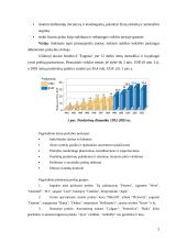 Marketingo tyrimas: UAB "Eugesta" platinama produkcija "Actimel" 5 puslapis