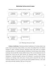 Marketingo tyrimo procesas ir jo etapai 13 puslapis
