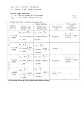 Matavimų teorijos ir praktikos praktinės užduotys 15 puslapis