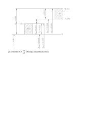 Matavimų teorijos ir praktikos praktinės užduotys 5 puslapis