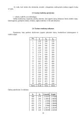 Matematiniai metodai vadyboje - regresinė analizė 10 puslapis