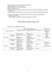 Mazgo konstrukcijos skaičiavimas 8 puslapis