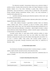 Mažų ir vidutinių įmonių veiklos analizė ir vaidmuo šalies ūkiui 8 puslapis