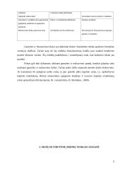 Mažų ir vidutinių įmonių veiklos analizė ir vaidmuo šalies ūkiui 9 puslapis