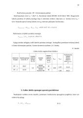 Metalo apdirbimo įmonės elektros sistema 20 puslapis