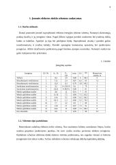 Metalo apdirbimo įmonės elektros sistema 4 puslapis