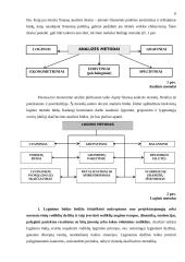 Metinė finansinė atskaitomybė: baldų gamyba UAB "Alantas" 4 puslapis