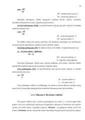 Metinė finansinė atskaitomybė: baldų gamyba UAB "Alantas" 8 puslapis