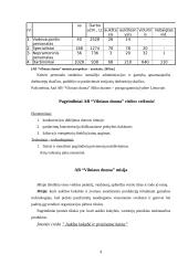 Mikro ir makroaplinkos analizė: AB "Vilniaus duona" 9 puslapis