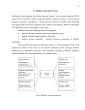 Mobilių technologijų taikymo sričių analizė 18 puslapis