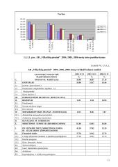 Modernių valdymo apskaitos koncepcijų taikymo galimybių tyrimas įmonėje: AB "Vilkyškių pieninė" 10 puslapis
