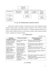 Modernių valdymo apskaitos koncepcijų taikymo galimybių tyrimas įmonėje: AB "Vilkyškių pieninė" 6 puslapis