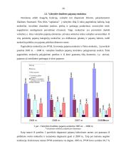 Mokesčių sistema Lietuvoje bei valstybės biudžeto pajamų analizė 19 puslapis