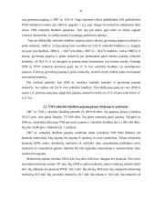 Mokesčių sistema Lietuvoje bei valstybės biudžeto pajamų analizė 20 puslapis