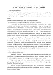 Moksleivių požiūris į narkotikų vartojimą 6 puslapis