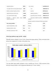 Moterų bedarbystė 9 puslapis